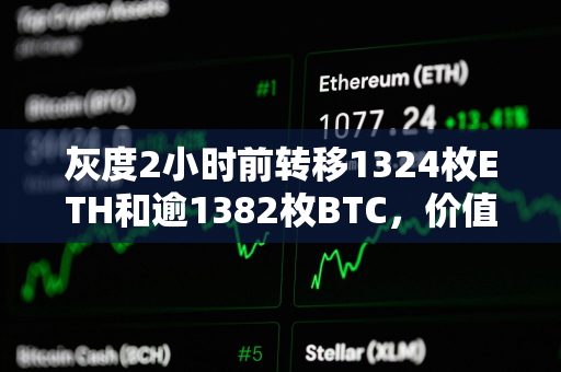 灰度2小时前转移1324枚ETH和逾1382枚BTC，价值约1.48亿美元