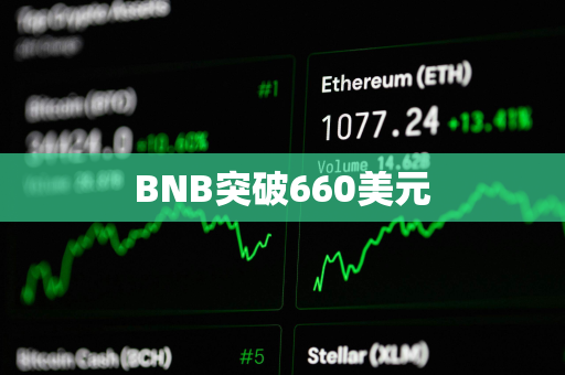 BNB突破660美元