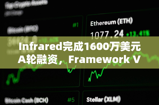 Infrared完成1600万美元A轮融资，Framework Ventures领投