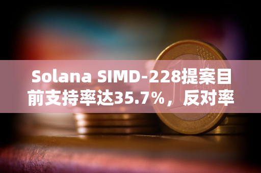 Solana SIMD-228提案目前支持率达35.7%，反对率达17.2%