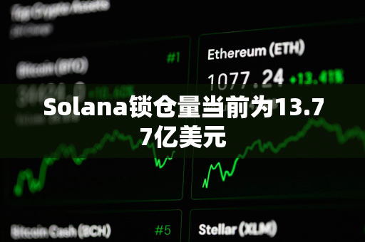 Solana锁仓量当前为13.77亿美元