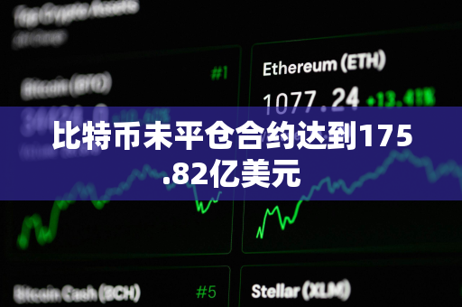 比特币未平仓合约达到175.82亿美元