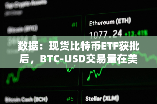 数据：现货比特币ETF获批后，BTC-USD交易量在美股收盘时段飙升