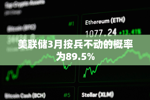 美联储3月按兵不动的概率为89.5%