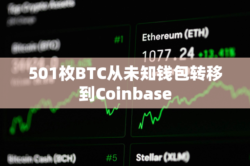 501枚BTC从未知钱包转移到Coinbase