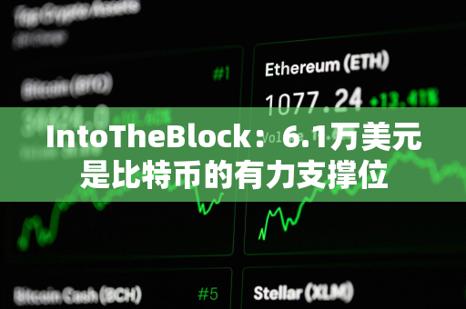 IntoTheBlock：6.1万美元是比特币的有力支撑位