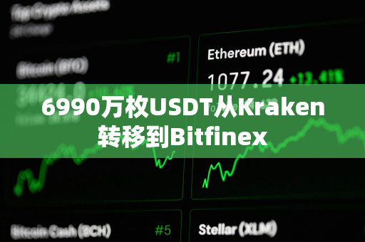 6990万枚USDT从Kraken转移到Bitfinex