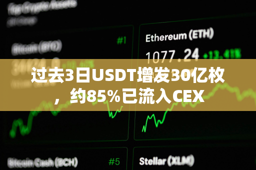 过去3日USDT增发30亿枚，约85%已流入CEX