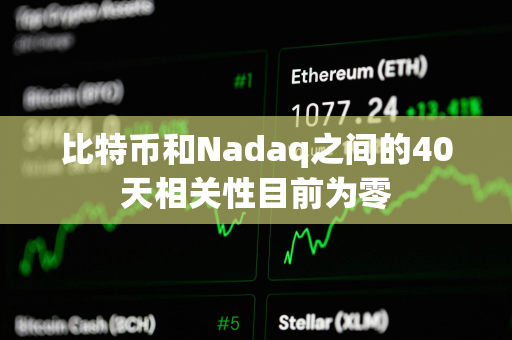 比特币和Nadaq之间的40天相关性目前为零