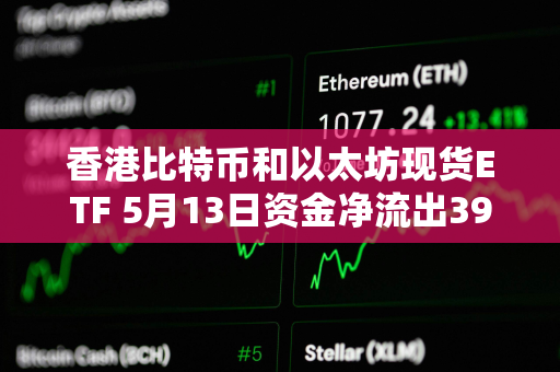 香港比特币和以太坊现货ETF 5月13日资金净流出3900万美元