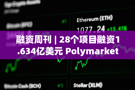 融资周刊 | 28个项目融资1.634亿美元 Polymarket摘得桂冠