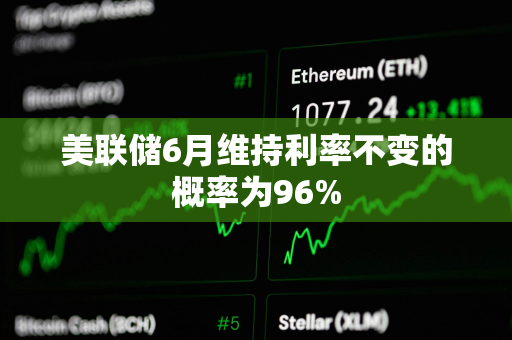 美联储6月维持利率不变的概率为96%