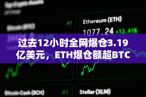 过去12小时全网爆仓3.19亿美元，ETH爆仓额超BTC