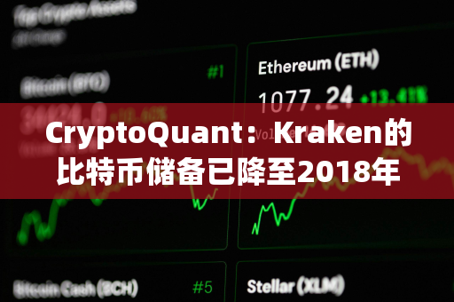 CryptoQuant：Kraken的比特币储备已降至2018年水平